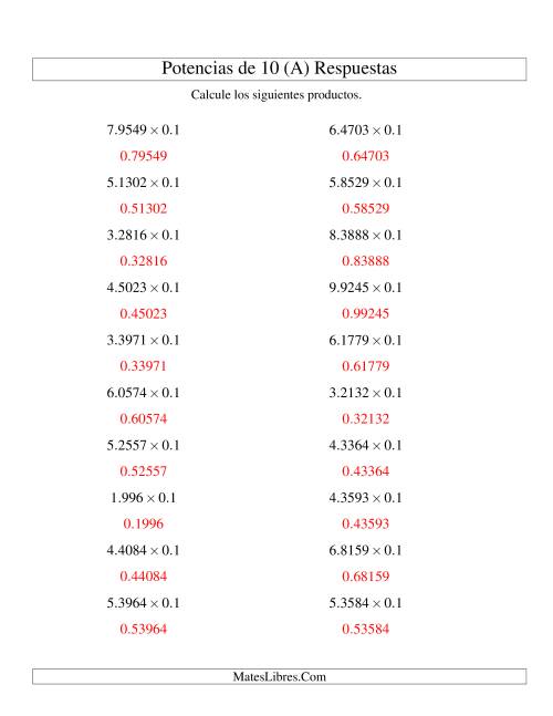 La hoja de ejercicios de Multiplicar Decimales por Potencias Negativas de 10 (Estándar) (A) Página 2