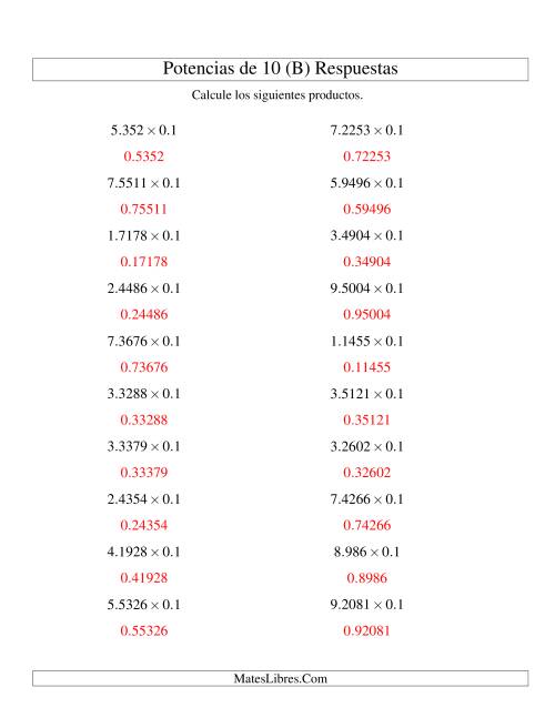La hoja de ejercicios de Multiplicar Decimales por Potencias Negativas de 10 (Estándar) (B) Página 2