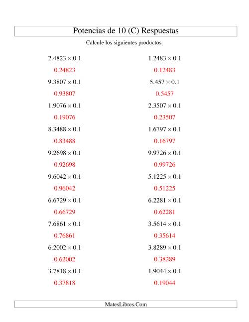 La hoja de ejercicios de Multiplicar Decimales por Potencias Negativas de 10 (Estándar) (C) Página 2