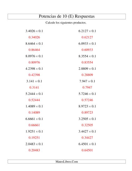 La hoja de ejercicios de Multiplicar Decimales por Potencias Negativas de 10 (Estándar) (E) Página 2
