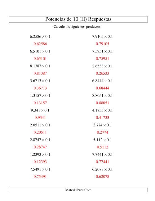 La hoja de ejercicios de Multiplicar Decimales por Potencias Negativas de 10 (Estándar) (H) Página 2