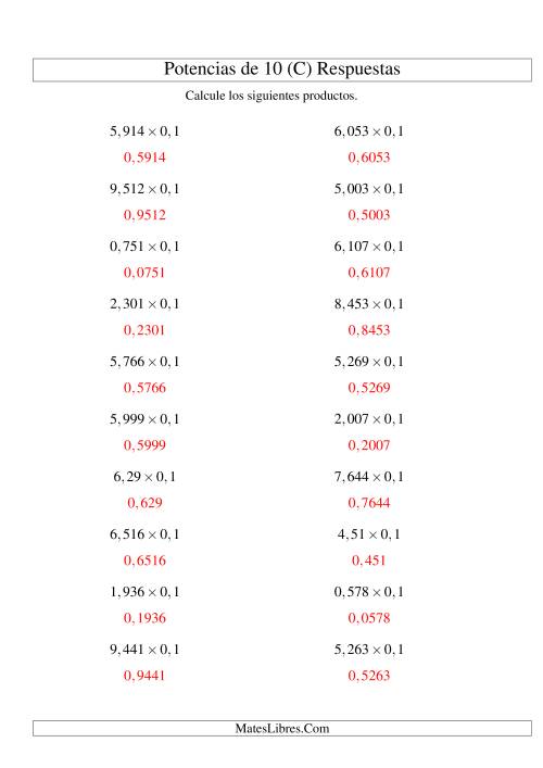 La hoja de ejercicios de Multiplicar Decimales por Potencias Negativas de 10 (Estándar) (C) Página 2