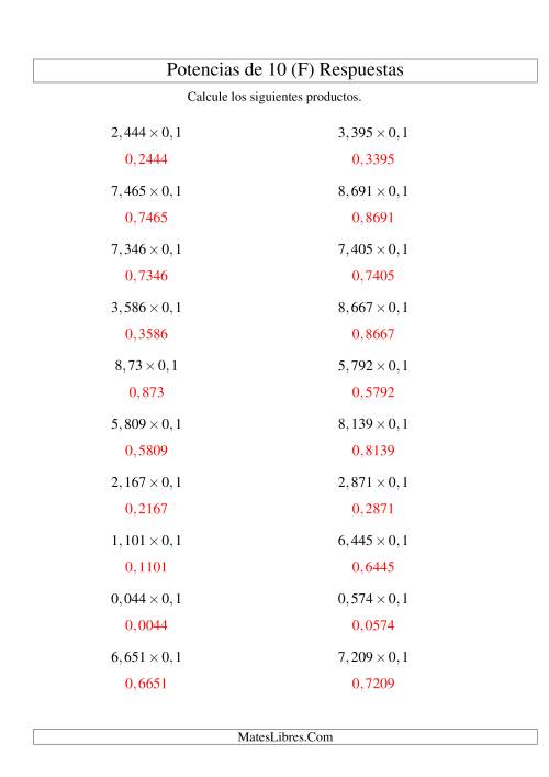 La hoja de ejercicios de Multiplicar Decimales por Potencias Negativas de 10 (Estándar) (F) Página 2