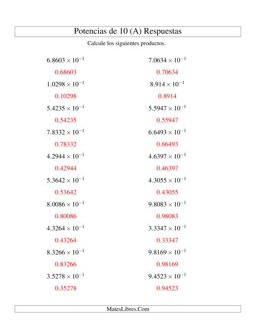 La hoja de ejercicios de Multiplicar Decimales por Potencias Negativas de 10 (Exponencial) (A) Página 2