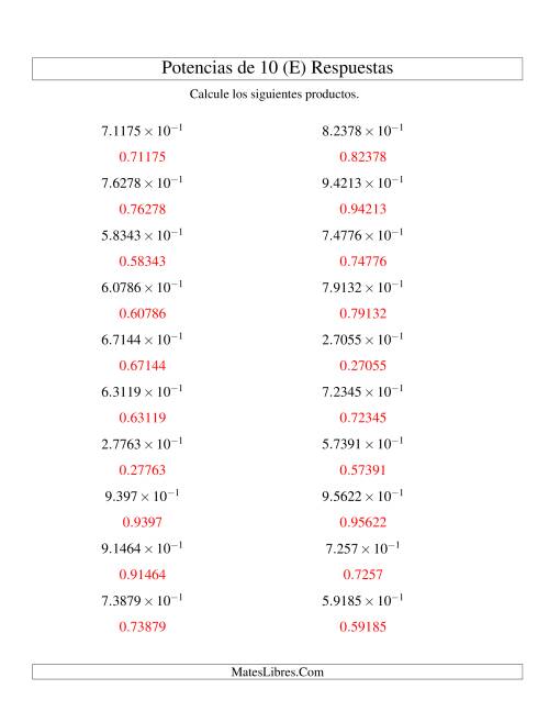 La hoja de ejercicios de Multiplicar Decimales por Potencias Negativas de 10 (Exponencial) (E) Página 2