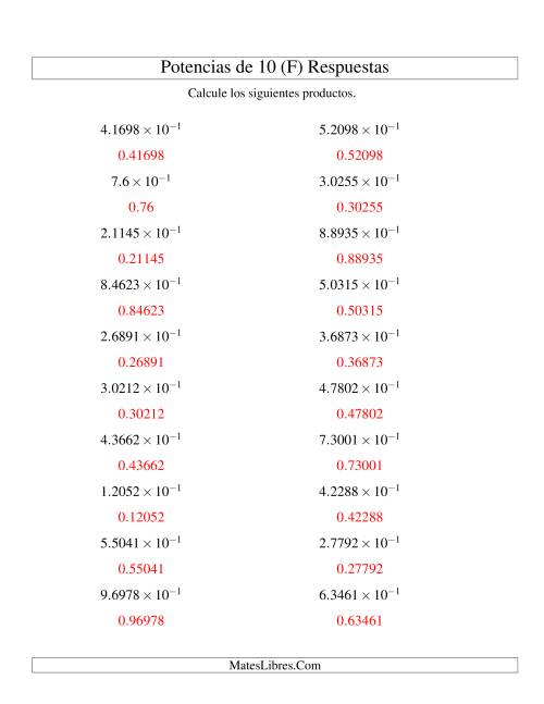 La hoja de ejercicios de Multiplicar Decimales por Potencias Negativas de 10 (Exponencial) (F) Página 2