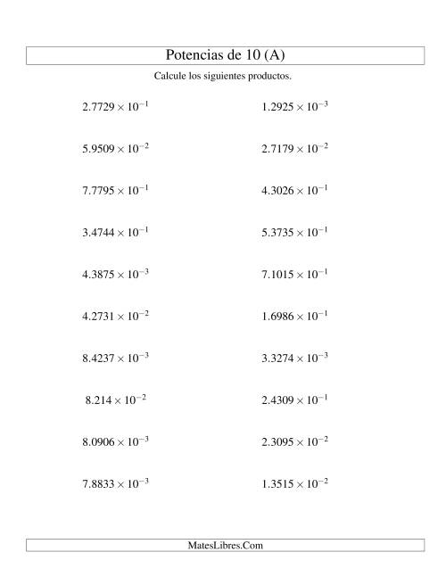 La hoja de ejercicios de Multiplicar Decimales por Potencias Negativas de 10 (Exponencial) (A)
