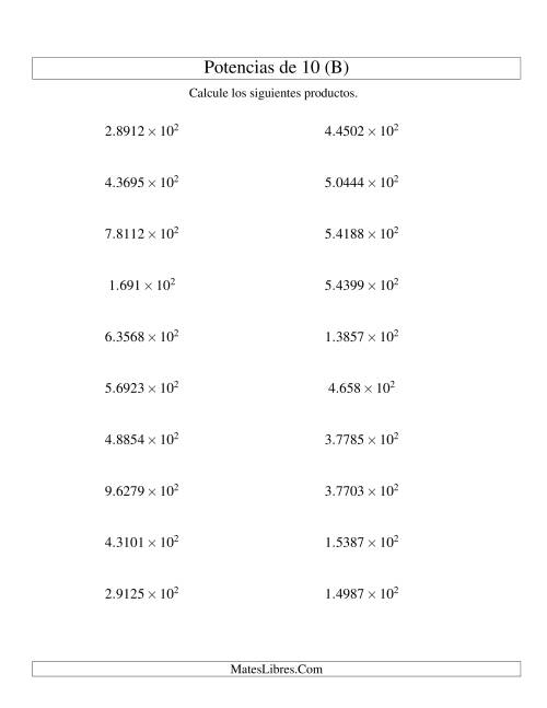 La hoja de ejercicios de Multiplicar Decimales por Potencias Positivas de 10 (Exponencial) (B)