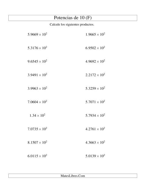 La hoja de ejercicios de Multiplicar Decimales por Potencias Positivas de 10 (Exponencial) (F)