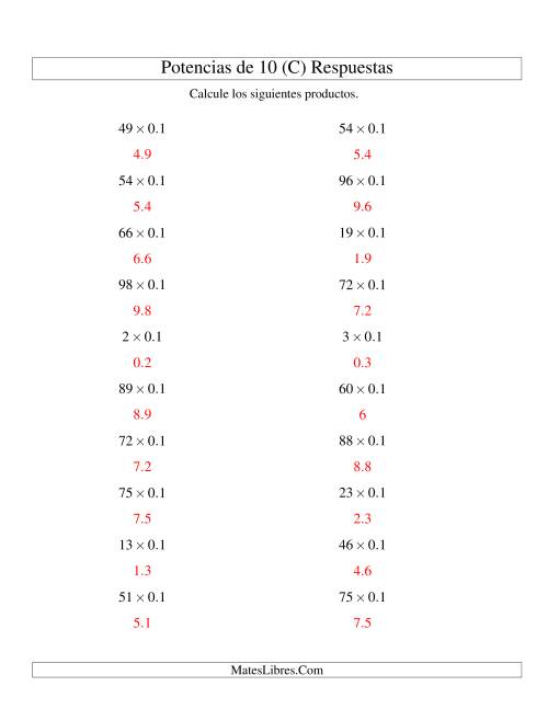La hoja de ejercicios de Multiplicar Enteros por Potencias Negativas de 10 (Estándar) (C) Página 2
