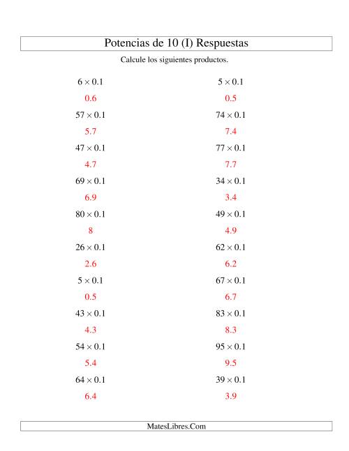 La hoja de ejercicios de Multiplicar Enteros por Potencias Negativas de 10 (Estándar) (I) Página 2