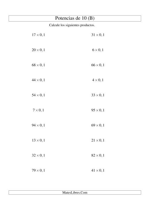 La hoja de ejercicios de Multiplicar Enteros por Potencias Negativas de 10 (Estándar) (B)