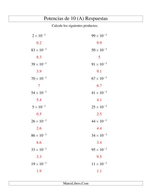 La hoja de ejercicios de Multiplicar Enteros por Potencias Negativas de 10 (Exponencial) (A) Página 2
