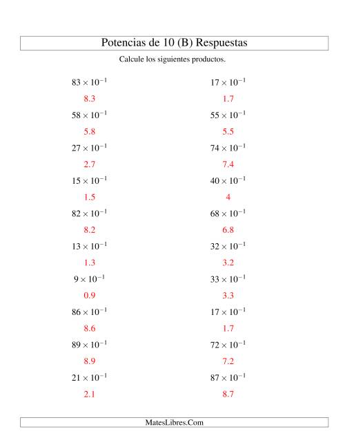 La hoja de ejercicios de Multiplicar Enteros por Potencias Negativas de 10 (Exponencial) (B) Página 2