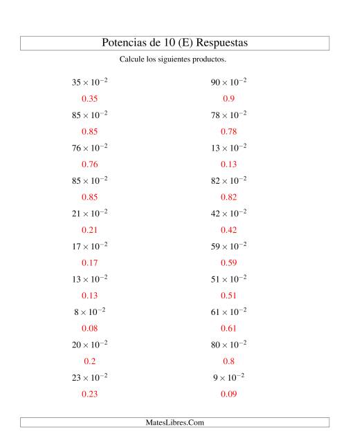 La hoja de ejercicios de Multiplicar Enteros por Potencias Negativas de 10 (Exponencial) (E) Página 2