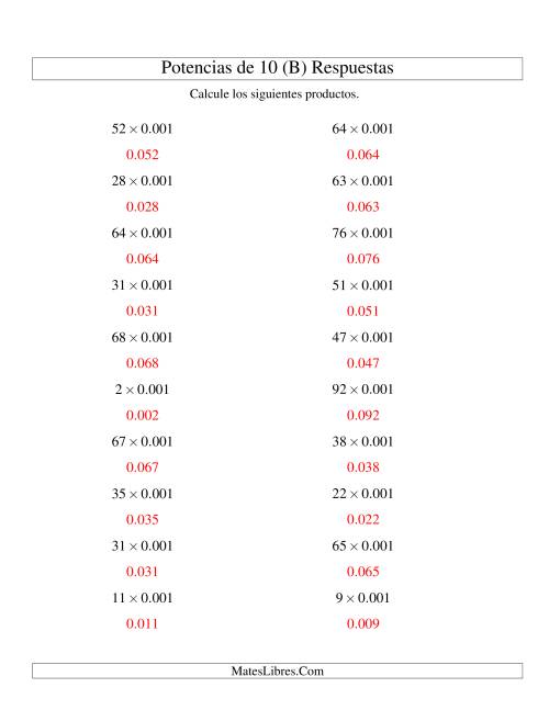 La hoja de ejercicios de Multiplicar Enteros por Potencias Negativas de 10 (Estándar) (B) Página 2