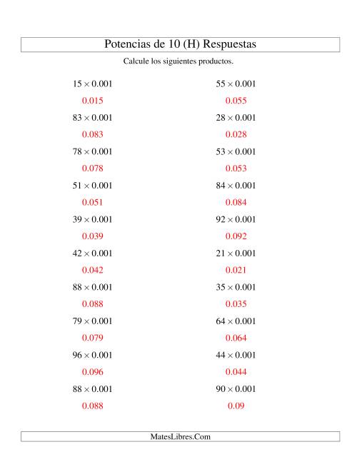 La hoja de ejercicios de Multiplicar Enteros por Potencias Negativas de 10 (Estándar) (H) Página 2
