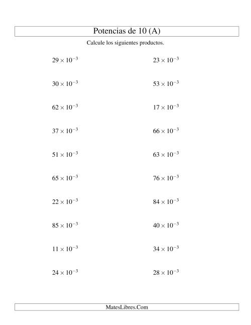 La hoja de ejercicios de Multiplicar Enteros por Potencias Negativas de 10 (Exponencial) (A)