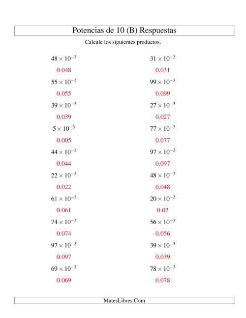 La hoja de ejercicios de Multiplicar Enteros por Potencias Negativas de 10 (Exponencial) (B) Página 2