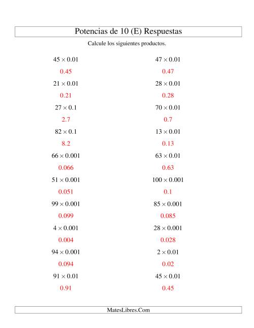 La hoja de ejercicios de Multiplicar Enteros por Potencias Negativas de 10 (Estándar) (E) Página 2