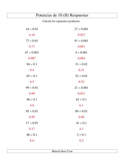 La hoja de ejercicios de Multiplicar Enteros por Potencias Negativas de 10 (Estándar) (H) Página 2