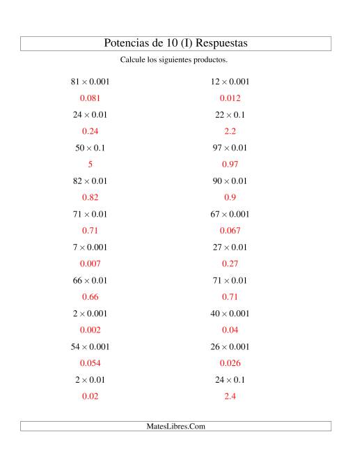 La hoja de ejercicios de Multiplicar Enteros por Potencias Negativas de 10 (Estándar) (I) Página 2