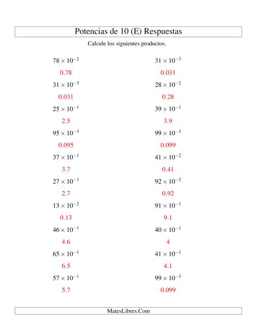 La hoja de ejercicios de Multiplicar Enteros por Potencias Negativas de 10 (Exponencial) (E) Página 2