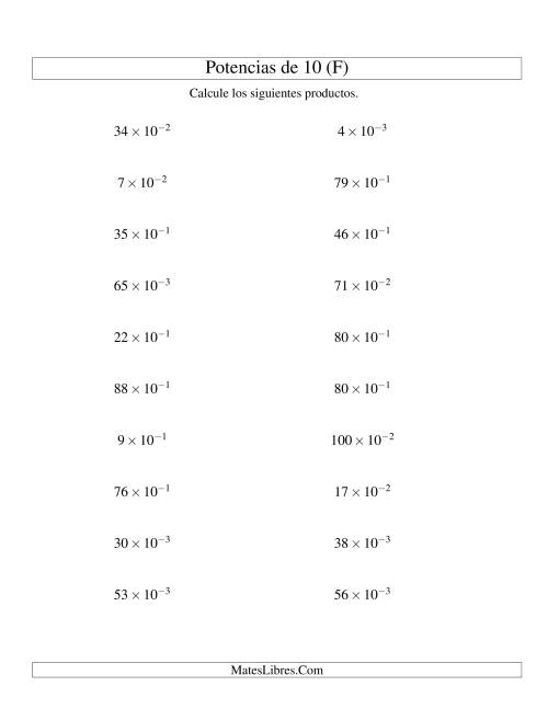 La hoja de ejercicios de Multiplicar Enteros por Potencias Negativas de 10 (Exponencial) (F)