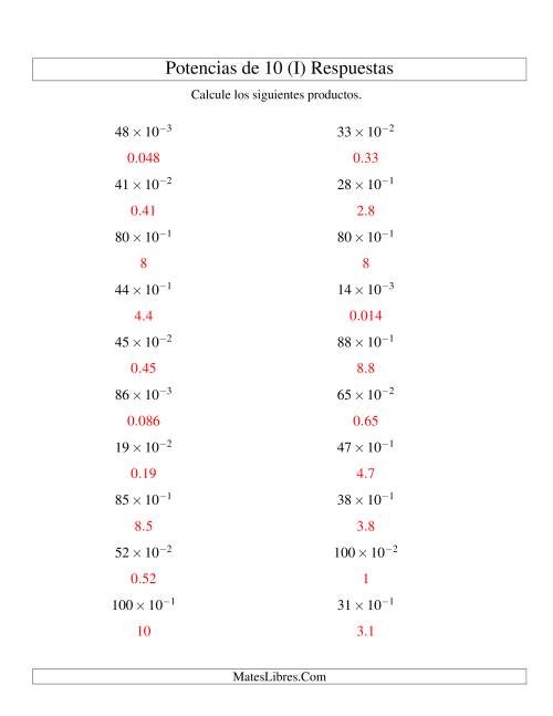 La hoja de ejercicios de Multiplicar Enteros por Potencias Negativas de 10 (Exponencial) (I) Página 2