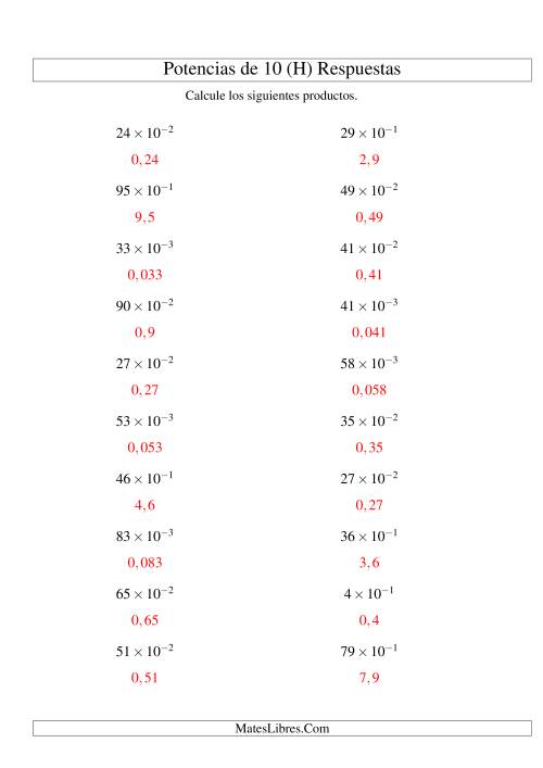 La hoja de ejercicios de Multiplicar Enteros por Potencias Negativas de 10 (Exponencial) (H) Página 2