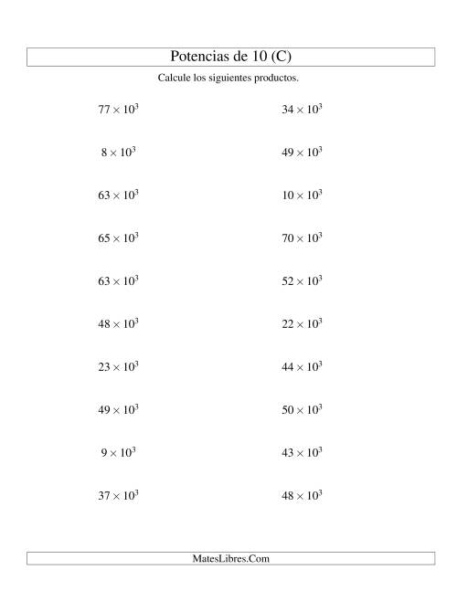 La hoja de ejercicios de Multiplicar Enteros por Potencias Positivas de 10 (Exponencial) (C)
