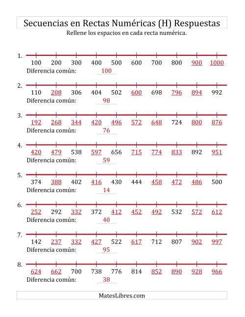 La hoja de ejercicios de Completar Espacios en Rectas Numéricas Crecientes Hasta 1000 (H) Página 2