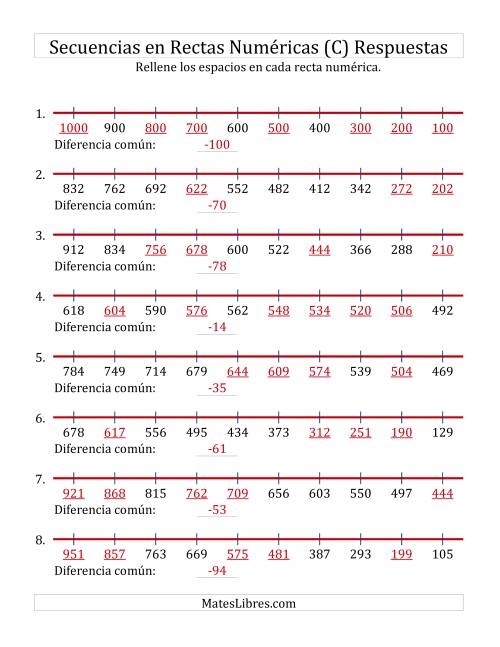 La hoja de ejercicios de Completar Espacios en Rectas Numéricas Decrecientes Hasta 1000 (C) Página 2