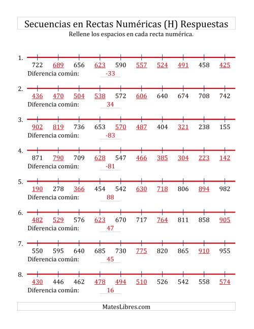 La hoja de ejercicios de Completar Espacios en Rectas Numéricas Crecientes y Decrecientes Hasta 1000 (H) Página 2