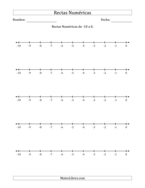 La hoja de ejercicios de Rectas Numéricas de -10 a 0 con Intervalos de a 1