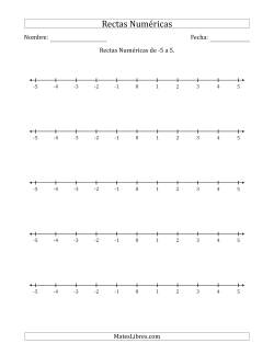 Rectas Numéricas de -5 a 5 con Intervalos de a 1