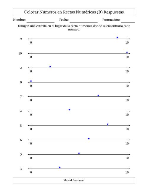 La hoja de ejercicios de Colocar Números en Rectas Numéricas desde Cero hasta Diez (B) Página 2