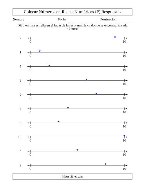 La hoja de ejercicios de Colocar Números en Rectas Numéricas desde Cero hasta Diez (F) Página 2