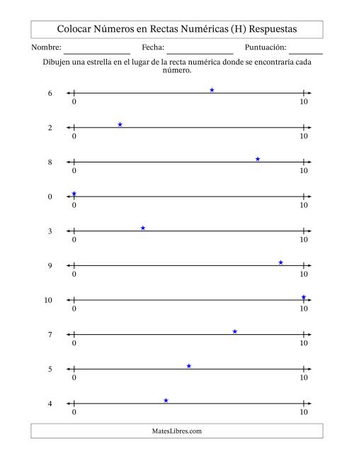 La hoja de ejercicios de Colocar Números en Rectas Numéricas desde Cero hasta Diez (H) Página 2
