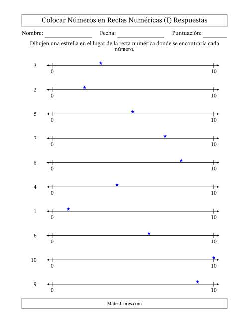 La hoja de ejercicios de Colocar Números en Rectas Numéricas desde Cero hasta Diez (I) Página 2