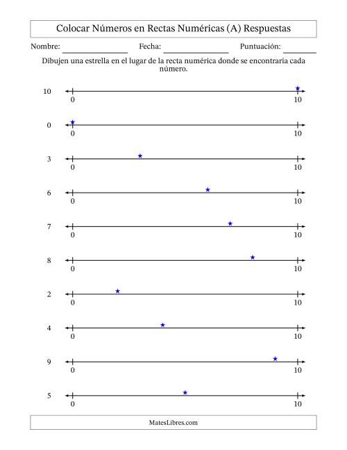 La hoja de ejercicios de Colocar Números en Rectas Numéricas desde Cero hasta Diez (Todas) Página 2