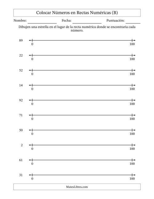 La hoja de ejercicios de Colocar Números en Rectas Numéricas desde Cero hasta Cien (B)
