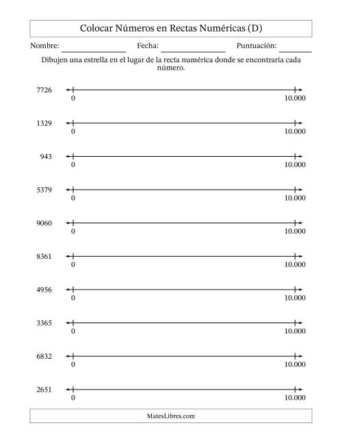 La hoja de ejercicios de Colocar Números en Rectas Numéricas desde Cero hasta Diez Mil (Versión Europea) (D)