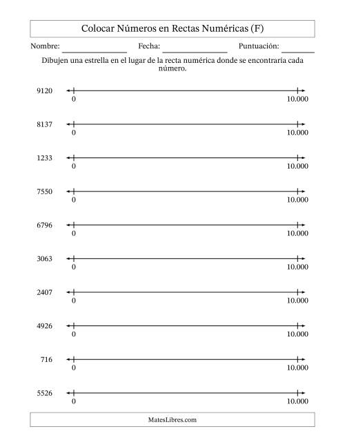 La hoja de ejercicios de Colocar Números en Rectas Numéricas desde Cero hasta Diez Mil (Versión Europea) (F)
