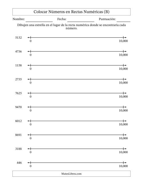 La hoja de ejercicios de Colocar Números en Rectas Numéricas desde Cero hasta Diez Mil (B)