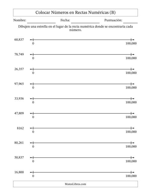 La hoja de ejercicios de Colocar Números en Rectas Numéricas desde Cero hasta Cien Mil (B)