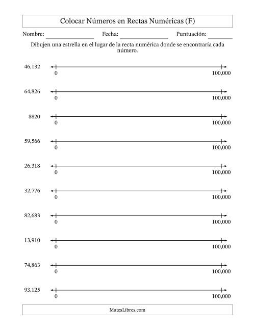 La hoja de ejercicios de Colocar Números en Rectas Numéricas desde Cero hasta Cien Mil (F)