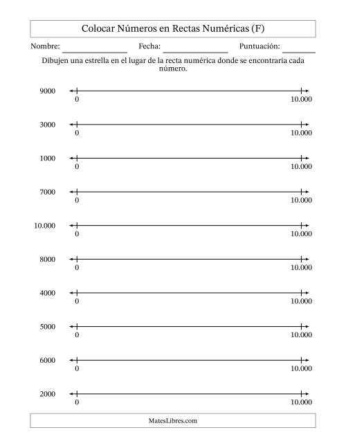 La hoja de ejercicios de Colocar Números Redondeados en Rectas Numéricas desde Cero hasta Diez Mil (Versión Europea) (F)