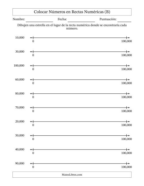 La hoja de ejercicios de Colocar Números Redondeados en Rectas Numéricas desde Cero hasta Cien Mil (B)