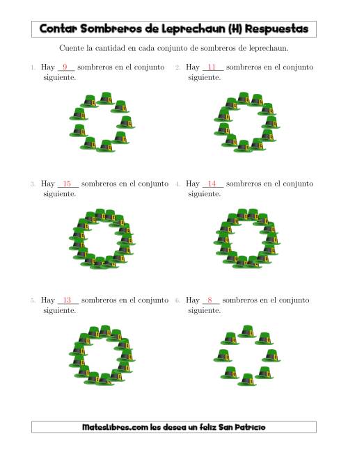 La hoja de ejercicios de Contar Sombreros de Leprechaun en Conjuntos Circulares (H) Página 2